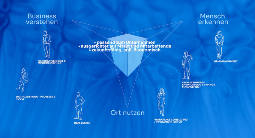 Quelle: zVg